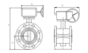 涡轮法兰衬氟蝶阀FV-6440详情2.jpg