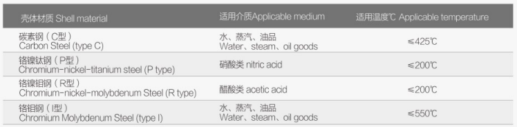 电动闸阀2.jpg