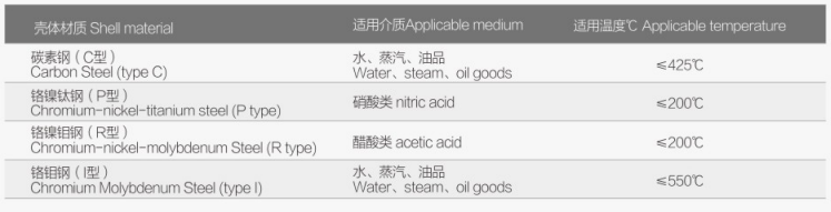 电动高温截止2.jpg