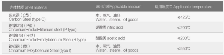 气动闸阀2.jpg